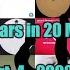 The Evolution Of Vocal Trance Part 4 2002 Vocal Trance History 1999 2019 Free Download