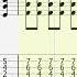 No Hay Lugar Mas Alto Miel San Marcos Ft Christine D Clairo Tutorial Guitarra Tabs Guitar Pro