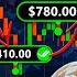 FAST TRADES BINARY OPTIONS TRADING POCKET OPTION SIGNALS AI TRADING STRATEGY