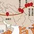 债务税收和国际证券市场的路径约束 问答部分 上