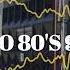 BOOM BOOM BOOM BOOM DISCOMIX 80 S 90 S SOUNDCHECK BATTLEMIX 2024 DJ JAYSON ESPANOLA