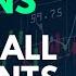 Selling Put Options For Small 5 000 Accounts