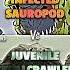 Infected Sauropod Vs Juvenile Skullcrawler Primal Kongskullisland Vsbattle Vsedit Kaijubattle