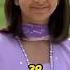 Kabhi Khushi Kabhi Gham Cast Then Now 2001 2024