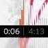 Jay Wheeler Me Enamore Audio OFFCIAL