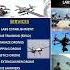 IAR AVIATION ROBOTICSBulk Supplier Of UAVs Advanced Drone Solutions Field UAV Lab Setup