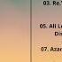 Franky Wah SHÈN Radio 011 15 05 2025 With Tracklist