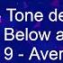 Are You TONE DEAF Or MUSICALLY GIFTED A FUN Test For Non Musicians