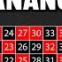 La ESTRATEGIA RULETA Que Permite GANAR MUCHO Con Pequeñas Apuestas Ruleta Casino